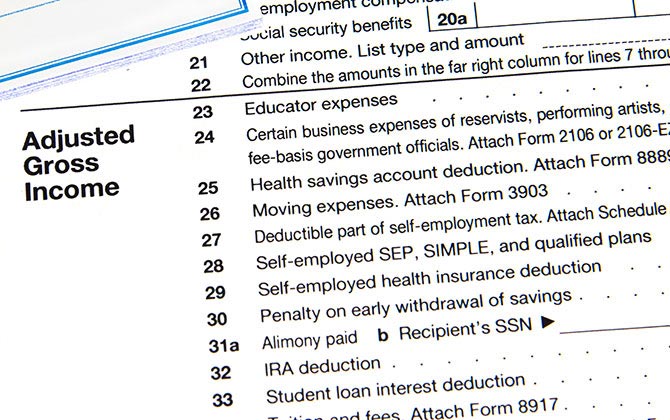 The Tax Filing Golden Ticket Know Your 2015 Agi Amount 1040 Com Blog