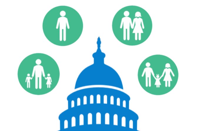 Four types of millennial profiles for tax reform