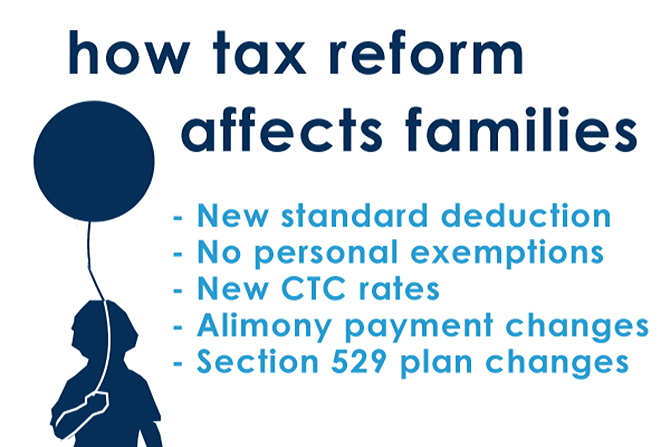 A list of tax reform changes that affect families