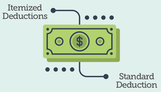 two ways to deduct