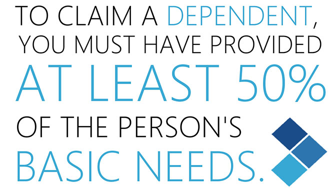 To claim a dependent, you must have provided at least 50% of the person’s basic needs.