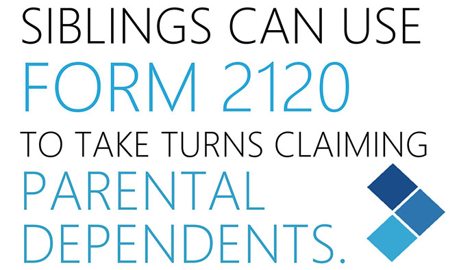Siblings can use Form 2120 to take turns claiming parental dependents.