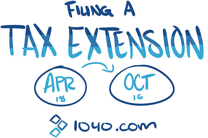 Filing a tax extension