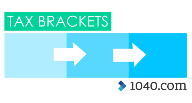 Tax bracket graphic