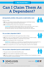 infographic on claiming dependents