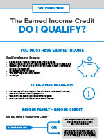 infographic on claiming EIC