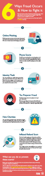 infographic on dealing with tax scams