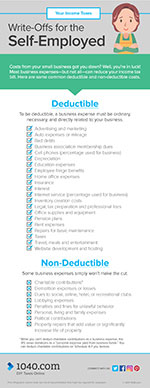 Business deductible expense infographic