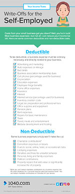 infographic on deductible business expenses